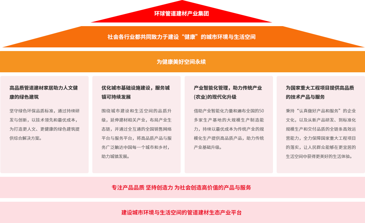 在线捕鱼
集团品牌大理想