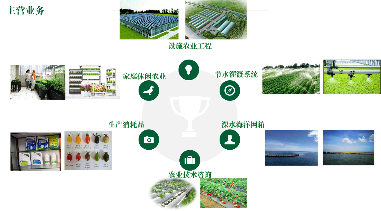 捕鱼游戏在线玩