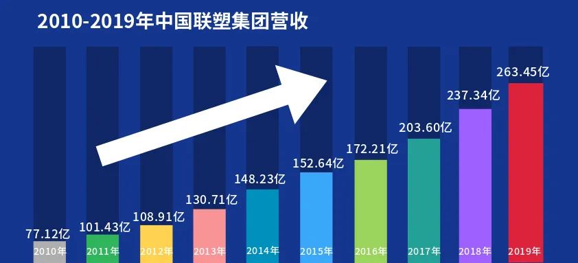 捕鱼游戏在线玩