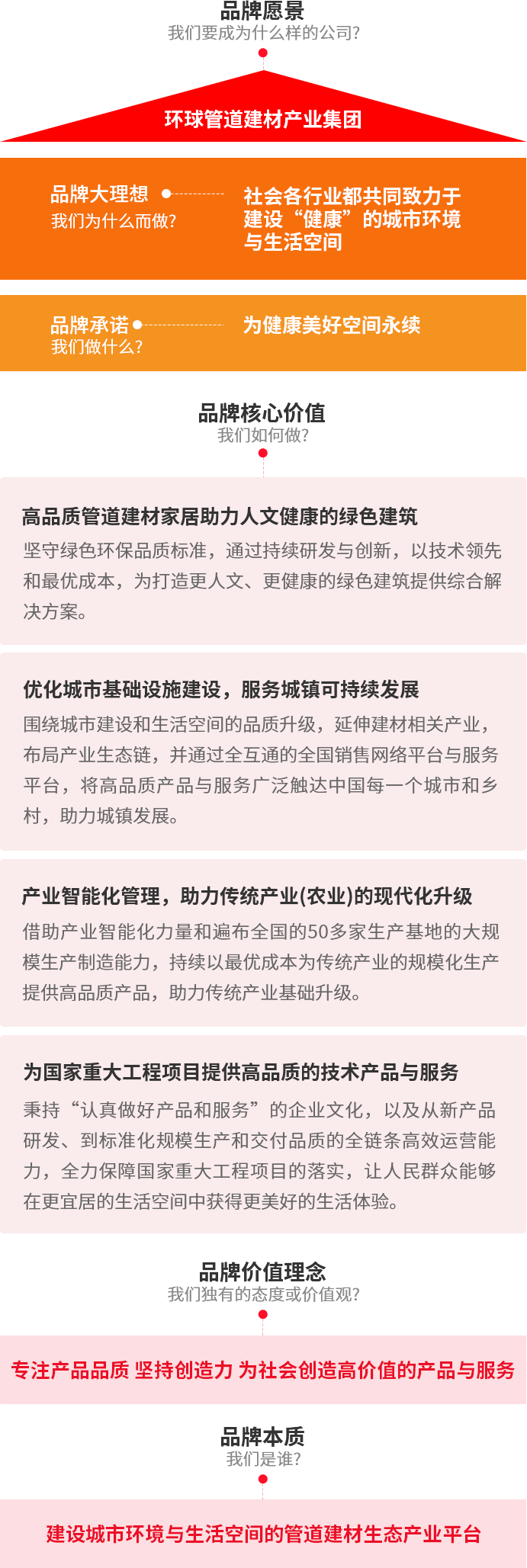 在线捕鱼
集团品牌大理想